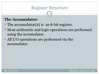 Microprocessor design and Lecture One.pptx