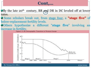 Cont,…
9/30/2023
By: Yerosan S.B. (MSc.)
30
Figure1.4. the Demographic Transition in Western Europe
.
By the late 20th century, BR and DR in DC leveled off at lower
rates.
Some scholars break out, from stage four, a "stage five" of
below-replacement fertility levels.
Others hypothesize a different "stage five" involving an
increase in fertility.
 