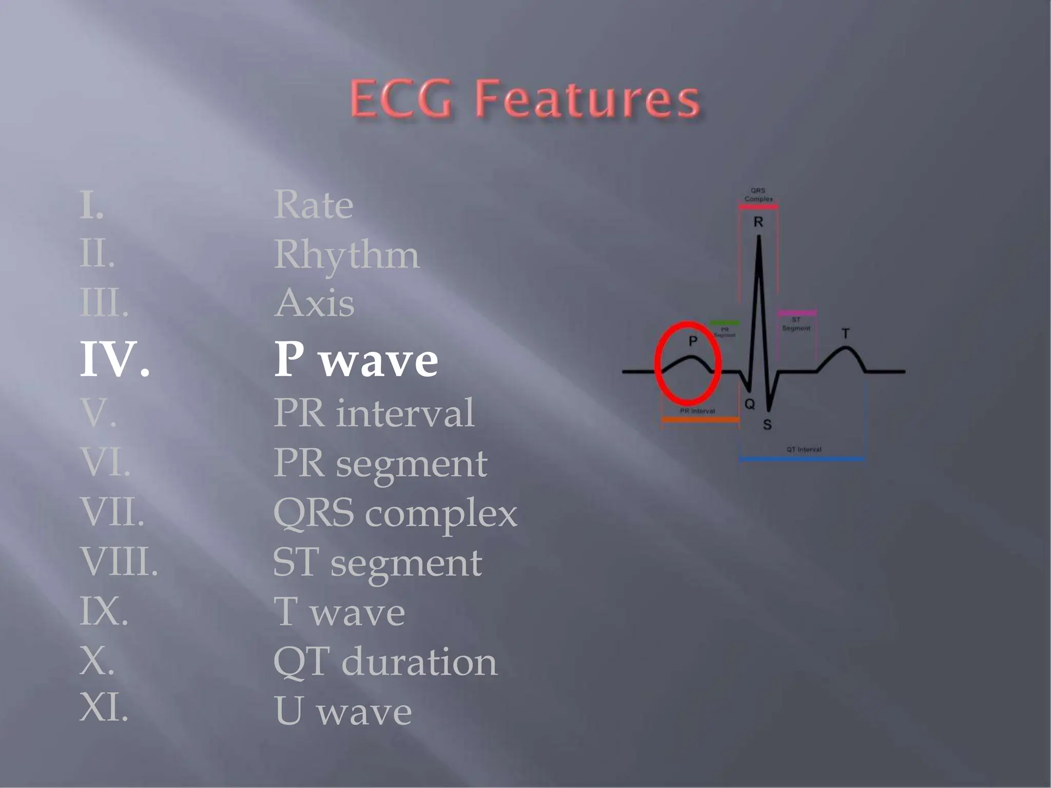 lecture one ecg.pptx hhhhhhhhhhhhhgyuuuhh | PPT