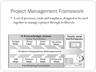LECTURE ONE _Introduction computer sience .ppt