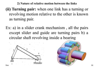 Revolving Motion Example LECTURE ONE MEU 07113 & AEU 07105_ MECHANICS MACHINES.ppt