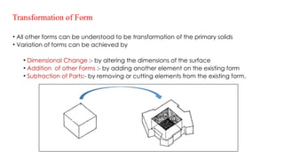Comprehensive Architectural Planning and Form Transformation Techniques ...