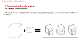 Comprehensive Architectural Planning and Form Transformation Techniques ...