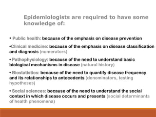 Comprehensive Overview of Epidemiology: Concepts, Methods, and ...