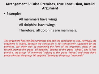 Incorrect Premises Examples Logic, fallacies, arguments and categorical statements. | PDF