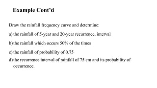 Rainfall Frequency Analysis.pptx