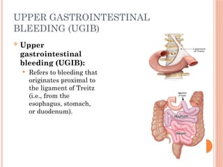 Lecture On acid peptic disorders, upper gastrointestinal bleeding, and ...