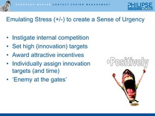 Emulating Stress (+/-) to create a Sense of UrgencyInstigate internal competitionSet high (innovation) targetsAward attractive incentivesIndividually assign innovation targets (and time)‘Enemy at the gates’Positively