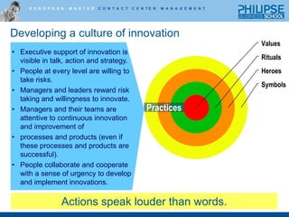 Developing a culture of innovationExecutive support of innovation is visible in talk, action and strategy.People at every level are willing to take risks.Managers and leaders reward risk taking and willingness to innovate.Managers and their teams are attentive to continuous innovation and improvement ofprocesses and products (even if these processes and products are successful).People collaborate and cooperate with a sense of urgency to develop and implement innovations.PracticesActions speak louder than words.