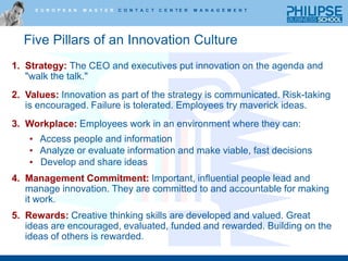 Five Pillars of an Innovation CultureStrategy:The CEO and executives put innovation on the agenda and "walk the talk."Values:Innovation as part of the strategy is communicated. Risk-taking is encouraged. Failure is tolerated. Employees try maverick ideas.Workplace:Employees work in an environment where they can:  Access people and information 