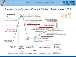 Able to accept and process criticism