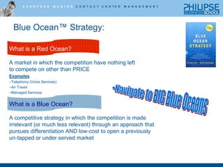 Others ease the way, provide resources & communicate what we're doing and why.Generate IdeasEvaluate/SelectDevelop/ImplementInnovation Teaming:  Match Behaviors to Activities
