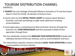 TRADITIONAL DISTRIBUTION SYSTEM
Reference: http://www.tourismexportcouncil.org.nz/distribution-system/
 