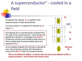 A superconductor” - cooled in a
field
BA
A magnetic flux density BA is applied to the
superconductor at high temperatures
This is the Meissner Effect - it shows that not only must dB/dt=0 within a
superconductor - but B itself must remain zero
cool
It is then cooled in a magnetic flux density BA to
below “Tc”
BA
Remove
BA
As the applied magnetic flux density is reduced to
zero, the screening currents also decrease to
ensure that dB/dt=0 within the superconductor.
BA
All magnetic flux is spontaneously excluded from
the body of the superconductor - even though the
applied flux density is unchanged and dB/dt=0 .
Screening currents must therefore begin flow in a
time invariant field to produce fields equal and
opposite to BA!!
 
