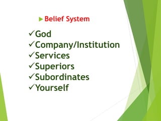  Belief System
God
Company/Institution
Services
Superiors
Subordinates
Yourself
 