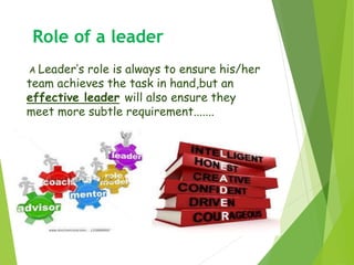 Role of a leader
A Leader’s role is always to ensure his/her
team achieves the task in hand,but an
effective leader will also ensure they
meet more subtle requirement.......
 