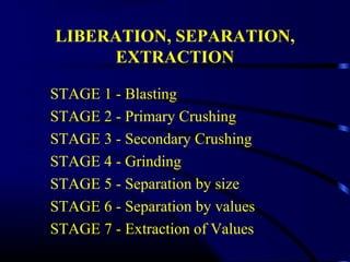 LIBERATION, SEPARATION,
     EXTRACTION

STAGE 1 - Blasting
STAGE 2 - Primary Crushing
STAGE 3 - Secondary Crushing
STAGE 4 - Grinding
STAGE 5 - Separation by size
STAGE 6 - Separation by values
STAGE 7 - Extraction of Values
 