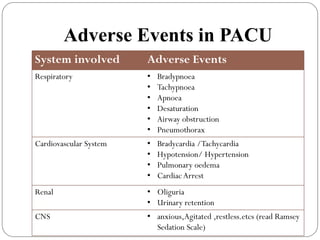 Lecture on PACU merga 2026 final.pdf.... | PDF
