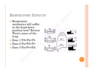 Pa Using Respiration Lecture on patient position during anesthesia 2011 | PDF
