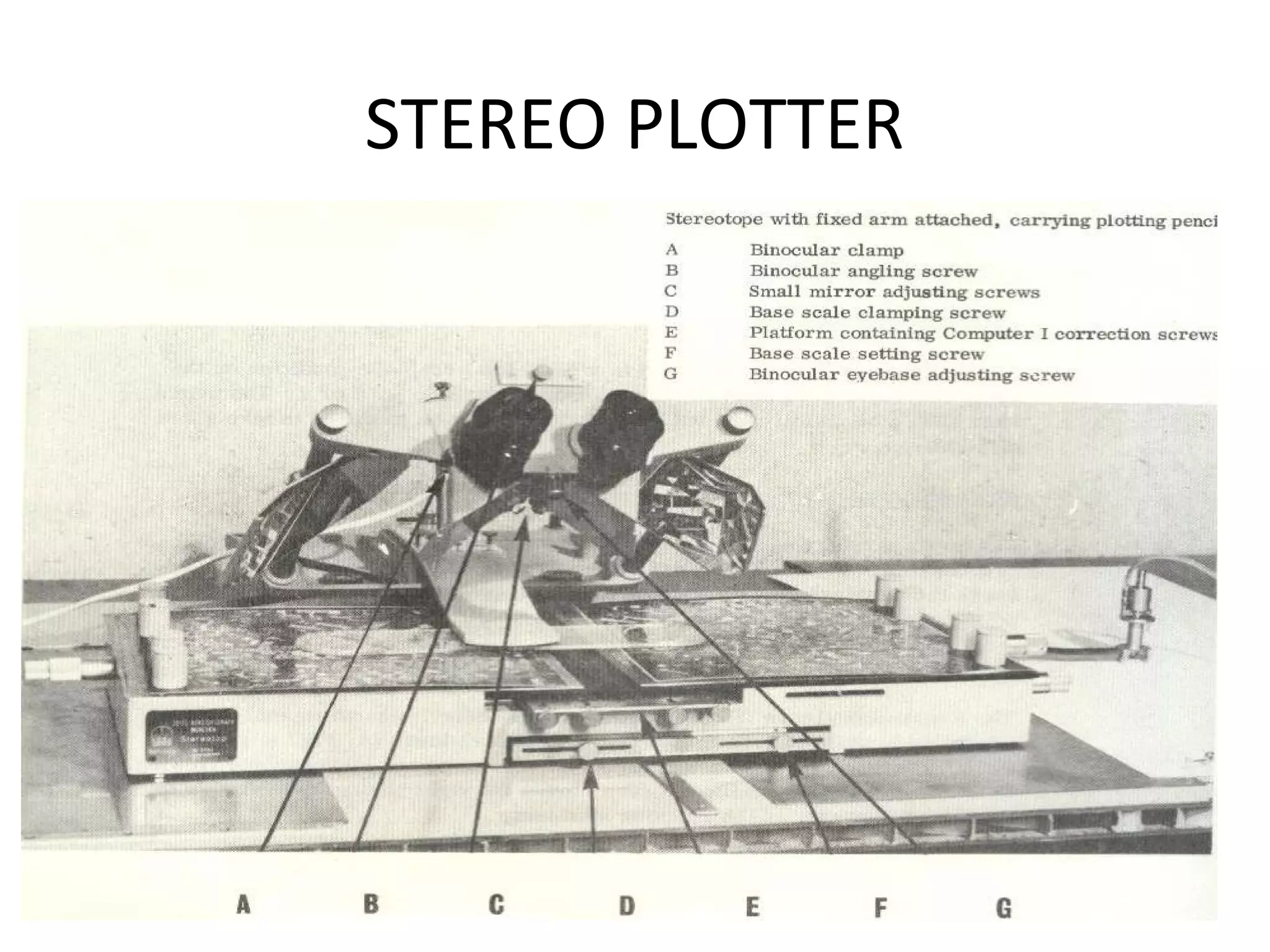 STEREO PLOTTER
 