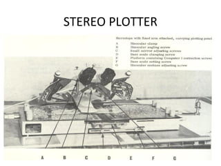 STEREO PLOTTER
 