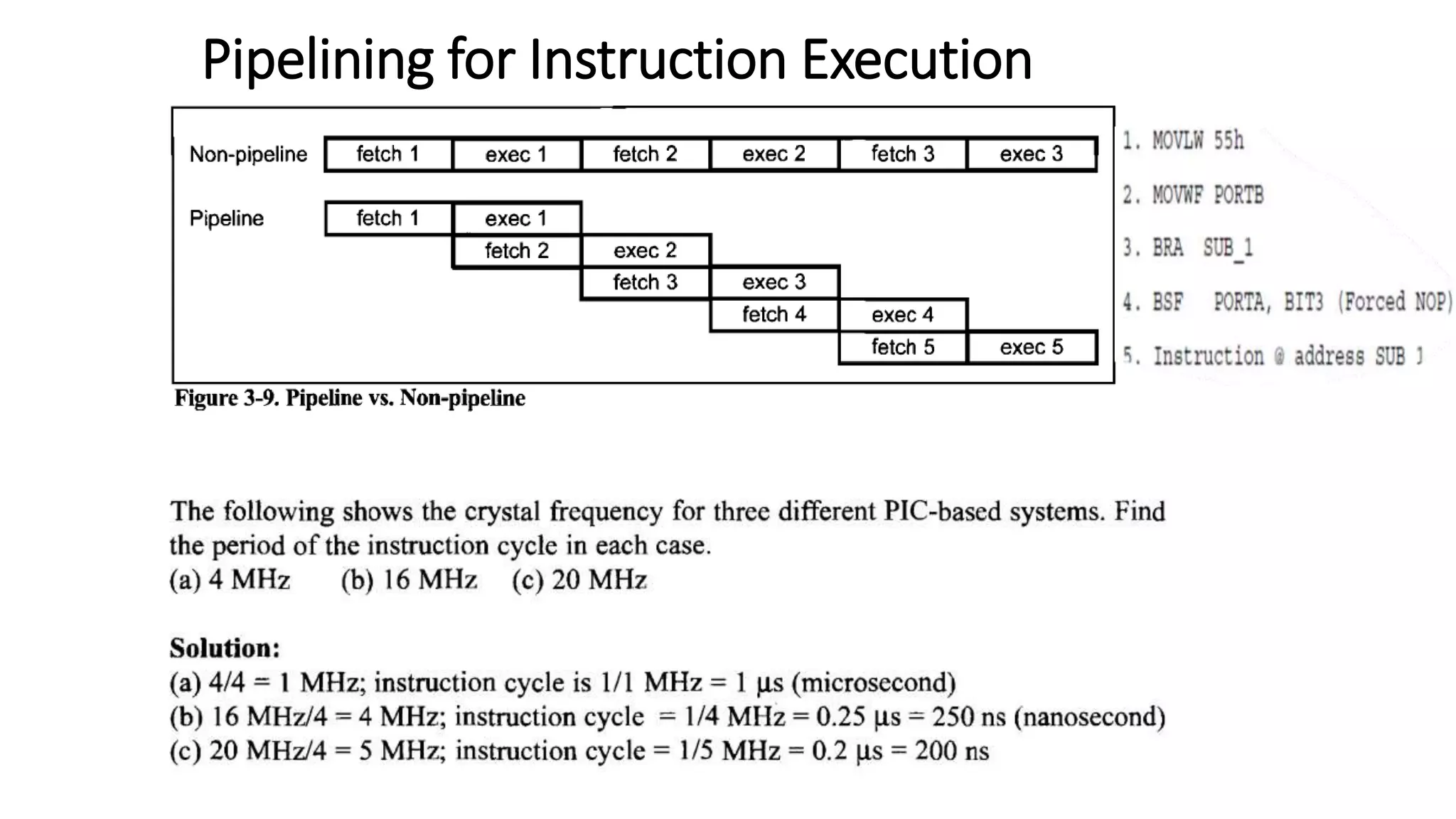 Pipelining for Instruction Execution
 