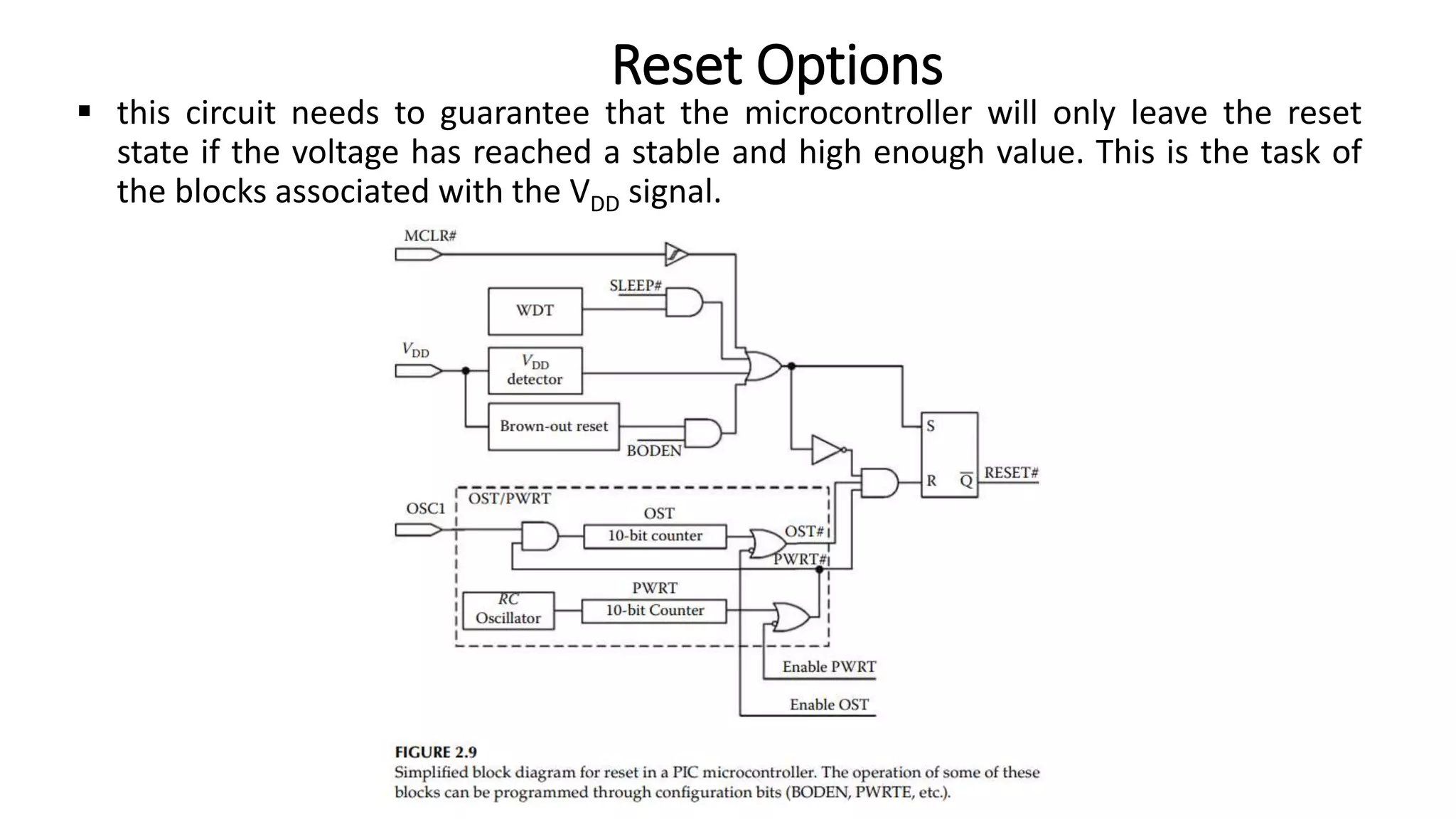  this circuit needs to guarantee that the microcontroller will only leave the reset
state if the voltage has reached a stable and high enough value. This is the task of
the blocks associated with the VDD signal.
Reset Options
 