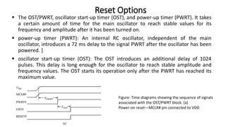  The OST/PWRT, oscillator start-up timer (OST), and power-up timer (PWRT). It takes
a certain amount of time for the main oscillator to reach stable values for its
frequency and amplitude after it has been turned on.
 power-up timer (PWRT): An internal RC oscillator, independent of the main
oscillator, introduces a 72 ms delay to the signal PWRT after the oscillator has been
powered. ]
 oscillator start-up timer (OST): The OST introduces an additional delay of 1024
pulses. This delay is long enough for the oscillator to reach stable amplitude and
frequency values. The OST starts its operation only after the PWRT has reached its
maximum value.
Reset Options
Figure: Time diagrams showing the sequence of signals
associated with the OST/PWRT block. (a)
Power-on reset—MCLR# pin connected to VDD
 