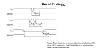 Reset Options
Figure: Reset signal due to brown-out in several situations. The
timer PWRT guarantees that VDD will be at its nominal value
once it leaves the reset state.
 