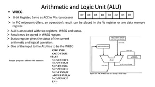  WREG:
 8-bit Register, Same as ACC in Microprocessor
 In PIC microcontrollers, an operation’s result can be placed in the W register or any data memory
register.
Arithmetic and Logic Unit (ALU)
Sample program: add two 8 bit numbers:
ORG 0X00
GOTO START
START
MOVLW 0XFE
MOVWF 0X30
MOVLW 0X06
MOVWF 0X31
MOVF 0X30,W
ADDWF 0X31,W
MOVWF 0X32
END
 ALU is associated with two registers- WREG and status.
 Result may be stored in WREG register.
 Status register gives the status of the current
arithmetic and logical operation.
 One of the input to the ALU has to be the WREG
 