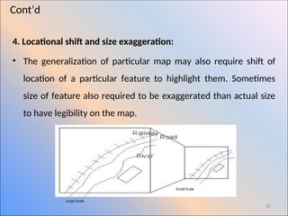 Lecture on Principles of Cartography.ppt