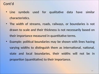 Lecture on Principles of Cartography.ppt