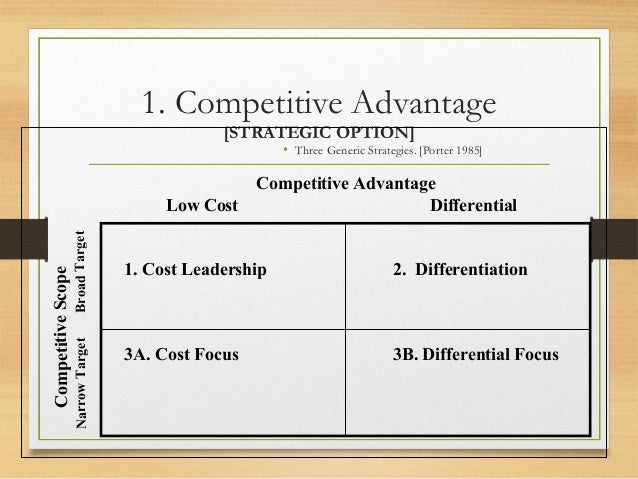 Broad-based strategy options and focus strategies