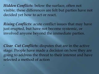 Hidden Conflicts: below the surface, often not
visible; these differences are felt but parties have not
decided yet how to act or react.
Rising Conflicts: acute conflict issues that may have
just erupted, but have not become systemic, or
involved anyone beyond the immediate parties.
Clear Cut Conflicts: disputes that are in the active
stage. People have made a decision on how they are
going to address the threat to their interest and have
selected a method of action
.
 