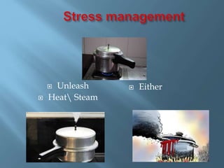  Unleash
 Heat Steam
 Either
 