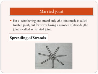 Married joint
 For a wire having one strand only ,the joint made is called
twisted joint, but for wires having a number of strands ,the
joint is called as married joint.
Spreading of Strands
 