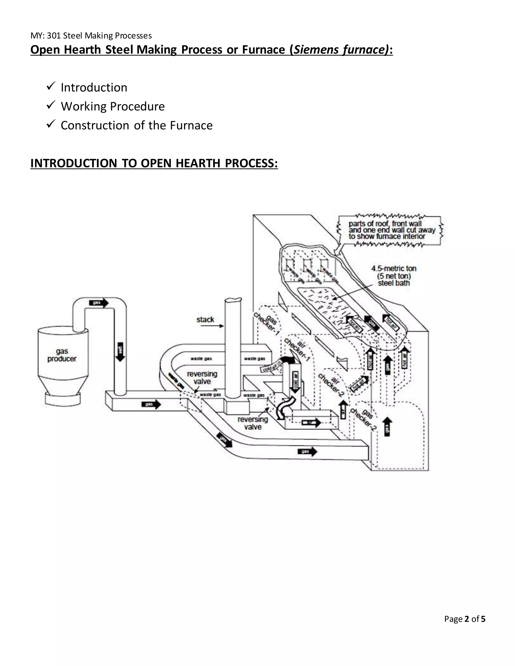 MY: 301 Steel Making Processes
Page 2 of 5
Open Hearth Steel Making Process or Furnace (Siemens furnace):
 Introduction
 Working Procedure
 Construction of the Furnace
INTRODUCTION TO OPEN HEARTH PROCESS:
 