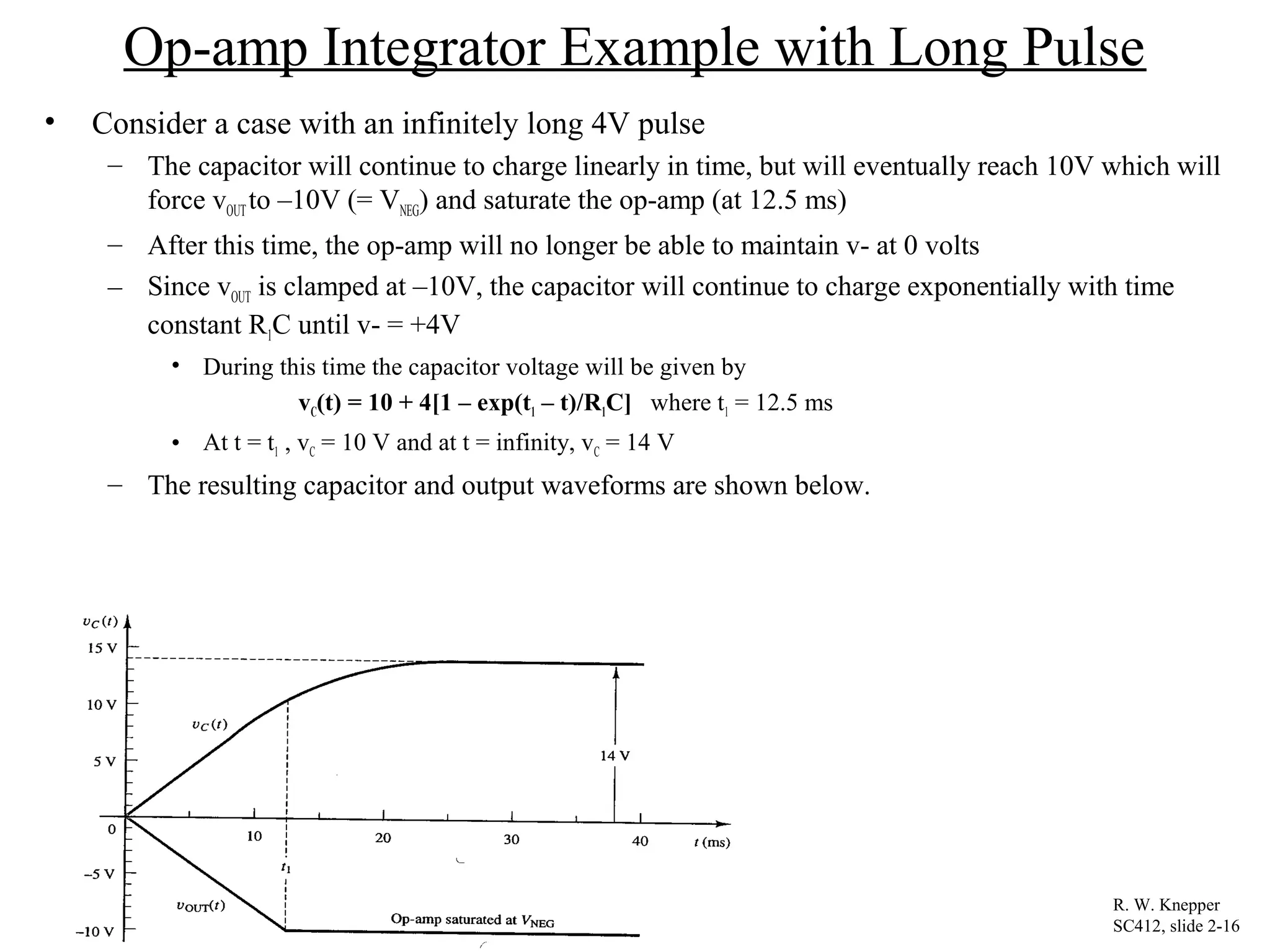 Op-amp Integrator Example with Long Pulse
• Consider a case with an infinitely long 4V pulse
– The capacitor will continue to charge linearly in time, but will eventually reach 10V which will
force vOUT to –10V (= VNEG) and saturate the op-amp (at 12.5 ms)
– After this time, the op-amp will no longer be able to maintain v- at 0 volts
– Since vOUT is clamped at –10V, the capacitor will continue to charge exponentially with time
constant R1C until v- = +4V
• During this time the capacitor voltage will be given by
vC(t) = 10 + 4[1 – exp(t1 – t)/R1C] where t1 = 12.5 ms
• At t = t1 , vC = 10 V and at t = infinity, vC = 14 V
– The resulting capacitor and output waveforms are shown below.
R. W. Knepper
SC412, slide 2-16
 