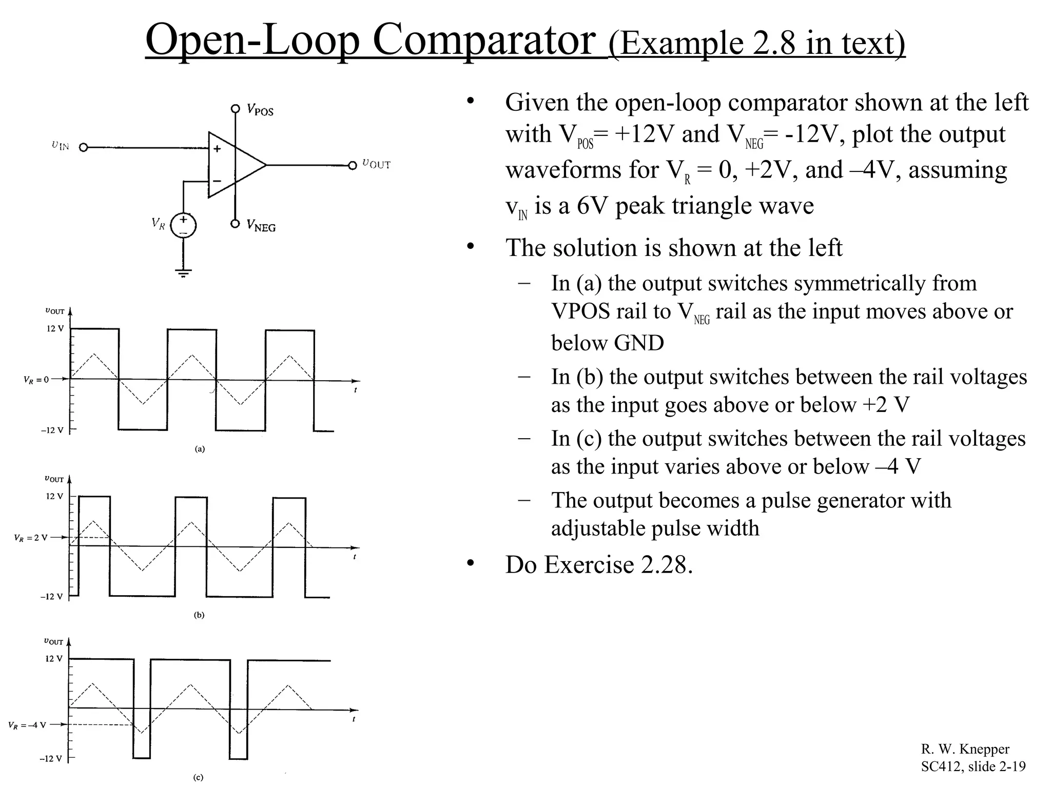 Open-Loop Comparator (Example 2.8 in text)
• Given the open-loop comparator shown at the left
with VPOS= +12V and VNEG= -12V, plot the output
waveforms for VR = 0, +2V, and –4V, assuming
vIN is a 6V peak triangle wave
• The solution is shown at the left
– In (a) the output switches symmetrically from
VPOS rail to VNEG rail as the input moves above or
below GND
– In (b) the output switches between the rail voltages
as the input goes above or below +2 V
– In (c) the output switches between the rail voltages
as the input varies above or below –4 V
– The output becomes a pulse generator with
adjustable pulse width
• Do Exercise 2.28.
R. W. Knepper
SC412, slide 2-19
 