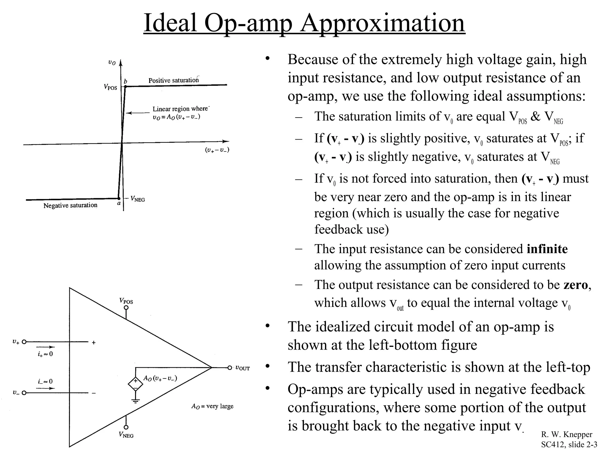 Ideal Op-amp Approximation
• Because of the extremely high voltage gain, high
input resistance, and low output resistance of an
op-amp, we use the following ideal assumptions:
– The saturation limits of v0 are equal VPOS & VNEG
– If (v+ - v-) is slightly positive, v0 saturates at VPOS; if
(v+ - v-) is slightly negative, v0 saturates at VNEG
– If v0 is not forced into saturation, then (v+ - v-) must
be very near zero and the op-amp is in its linear
region (which is usually the case for negative
feedback use)
– The input resistance can be considered infinite
allowing the assumption of zero input currents
– The output resistance can be considered to be zero,
which allows vout to equal the internal voltage v0
• The idealized circuit model of an op-amp is
shown at the left-bottom figure
• The transfer characteristic is shown at the left-top
• Op-amps are typically used in negative feedback
configurations, where some portion of the output
is brought back to the negative input v- R. W. Knepper
SC412, slide 2-3
 