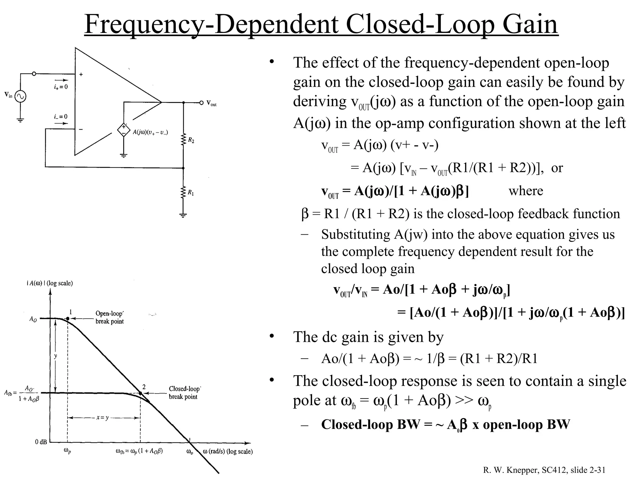 Frequency-Dependent Closed-Loop Gain
• The effect of the frequency-dependent open-loop
gain on the closed-loop gain can easily be found by
deriving vOUT(jω) as a function of the open-loop gain
A(jω) in the op-amp configuration shown at the left
vOUT = A(jω) (v+ - v-)
= A(jω) [vIN – vOUT(R1/(R1 + R2))], or
vOUT = A(jω)/[1 + A(jω)β] where
β = R1 / (R1 + R2) is the closed-loop feedback function
– Substituting A(jw) into the above equation gives us
the complete frequency dependent result for the
closed loop gain
vOUT/vIN = Ao/[1 + Aoβ + jω/ωp]
= [Ao/(1 + Aoβ)]/[1 + jω/ωp(1 + Aoβ)]
• The dc gain is given by
– Ao/(1 + Aoβ) = ~ 1/β = (R1 + R2)/R1
• The closed-loop response is seen to contain a single
pole at ωfb = ωp(1 + Aoβ) >> ωp
– Closed-loop BW = ~ Aoβ x open-loop BW
R. W. Knepper, SC412, slide 2-31
 