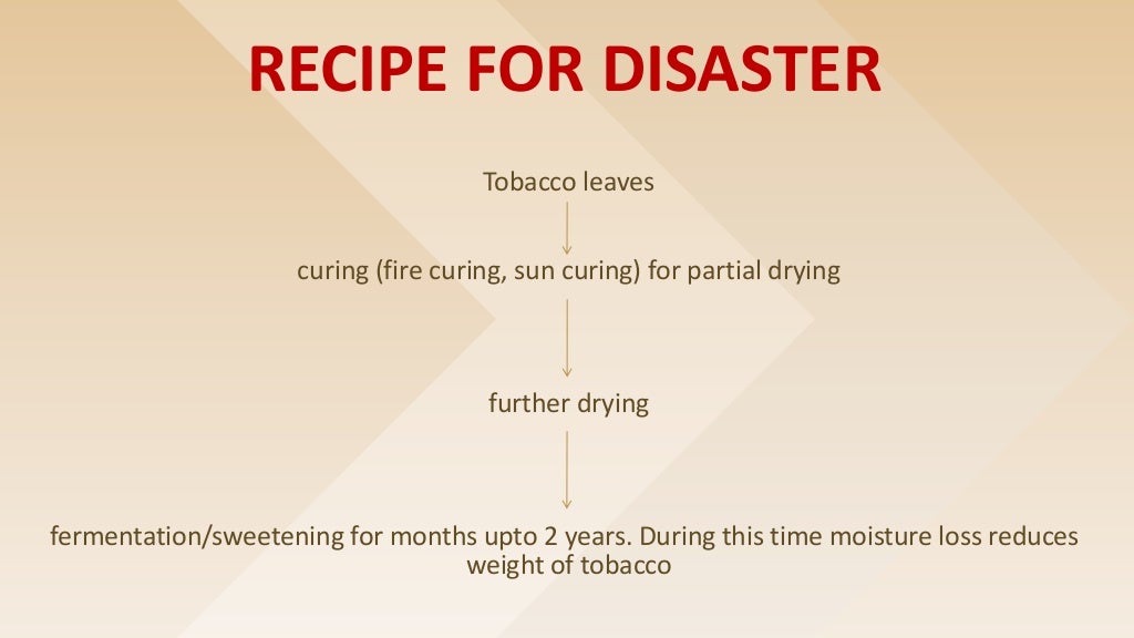 EPIDEMIOLOGY OF ORAL CANCER