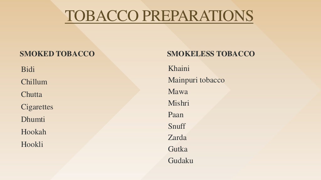 EPIDEMIOLOGY OF ORAL CANCER