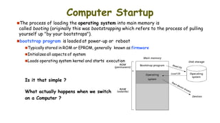 Operating System PPT for CSE students 2nd yr | PPTX