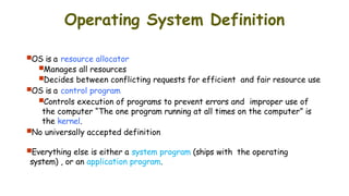 Design Of Operating System_Lecture_OS_1.pptx