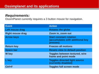 Ossimplanet and its applications
Requirements:
OssimPlanet currently requires a 3 button mouse for navigation.
Event Action
Left mouse drag Rotates the globe
Right mouse drag Zoom in, zoom out
Arrow keys Start constant rotation
(accumulates with additional key
presses)
Return key Freezes all motions
Space bar Resets view to default position
W key Toggles between textured, wire
frame and point mode
L key Toggles directed light source
(currently disabled)
Ctrl+F Toggles full screen mode
 