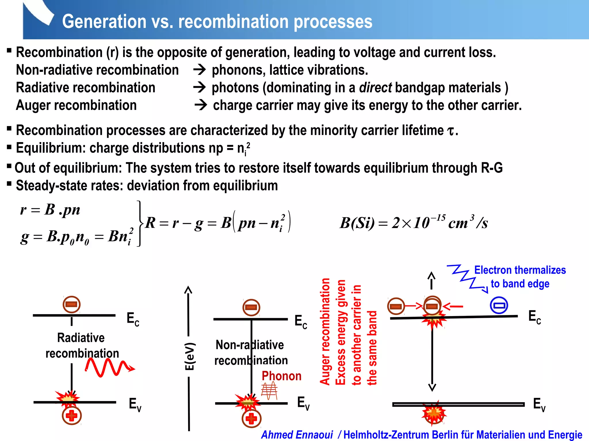 Radiative
recombination
EV
EC Augerrecombination
Excessenergygiven
toanothercarrierin
thesameband
EC
EV
Electron thermalizes
to band edge
Ahmed Ennaoui / Helmholtz-Zentrum Berlin für Materialien und Energie
 Recombination (r) is the opposite of generation, leading to voltage and current loss.
Non-radiative recombination  phonons, lattice vibrations.
Radiative recombination  photons (dominating in a direct bandgap materials )
Auger recombination  charge carrier may give its energy to the other carrier.
E(eV)
Non-radiative
recombination
EC
EV
Phonon
 Recombination processes are characterized by the minority carrier lifetime τ.
 Equilibrium: charge distributions np = ni
2
Out of equilibrium: The system tries to restore itself towards equilibrium through R-G
 Steady-state rates: deviation from equilibrium
( )npnBgrR
BnnB.pg
.pnBr 2
i2
i00
−=−=



==
=
/scm102B(Si) 315−
×=
Generation vs. recombination processes
 