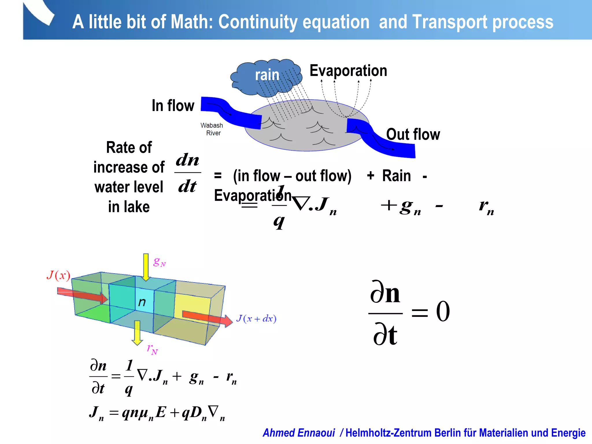 = (in flow – out flow) + Rain -
Evaporation
rain
In flow
Out flow
Evaporation
Rate of
increase of
water level
in lake r-g.J
q
1
nnn +∇=
dt
dn
nnnn
nnn
qDEqnμJ
r-g.J
q
1
t
n
∇+=
+∇=
∂
∂
Ahmed Ennaoui / Helmholtz-Zentrum Berlin für Materialien und Energie
A little bit of Math: Continuity equation and Transport process
t
n
0=
∂
∂
 