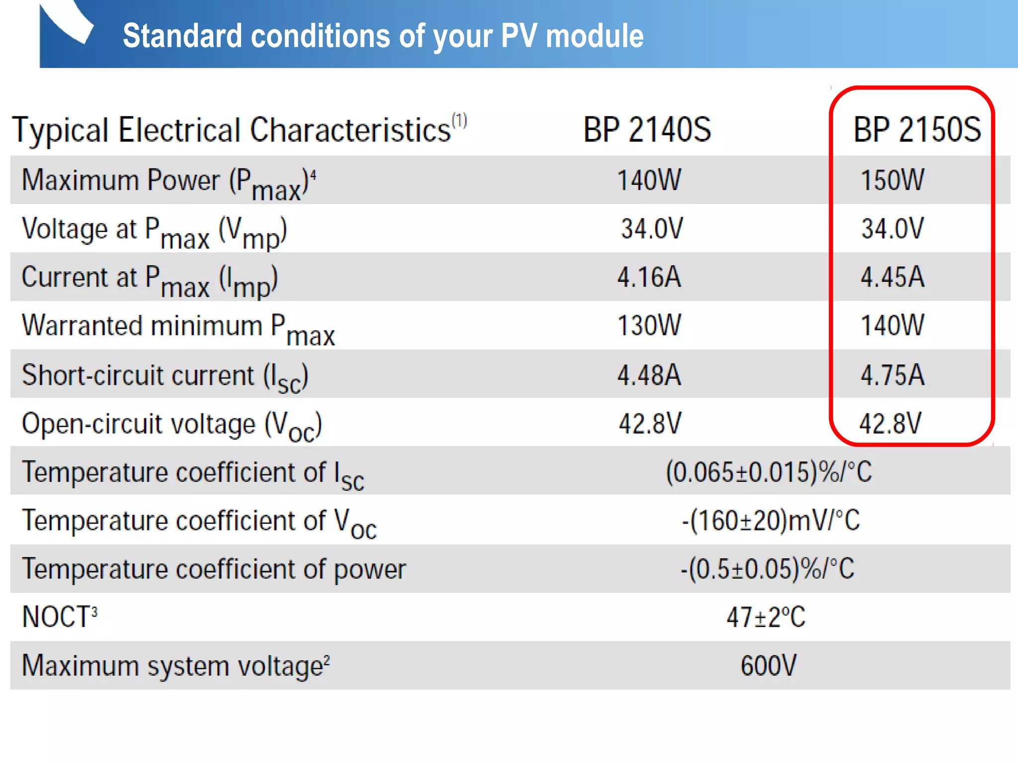 Standard conditions of your PV module
 