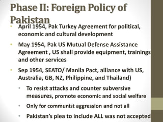 Phase II: Foreign Policy of
PakistanPak Turkey Agreement for political,
• April 1954,
economic and cultural development
• May 1954, Pak US Mutual Defense Assistance
Agreement , US shall provide equipment, trainings
and other services
• Sep 1954, SEATO/ Manila Pact, alliance with US,
Australia, GB, NZ, Philippine, and Thailand)
• To resist attacks and counter subversive
measures, promote economic and social welfare
•

Only for communist aggression and not all

• Pakistan’s plea to include ALL was not accepted

 